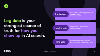 23
Log data is your
strongest source of
truth for how you
show up in AI search.
focus on collecting data for
LLM training.
Training bots
create and maintain a
search index.
Indexing bots
RAG bots
supplement pre-trained
models with real-time data.
bit.ly/ai-crawler-bots
 