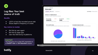 24
Beneﬁts
● 100 % of bot hits recorded server‑side
● Shows depth & frequency of crawls
Key metrics to monitor
● Bot hits by user-agent
● Bot hits by page type
● User hits referred by AI platforms
Log ﬁles: Your best
source of truth
Source: Botify
Important!
The best proxy for a Chat GPT impression is
a ChatGPT-User or OAI-Searchbot request
 