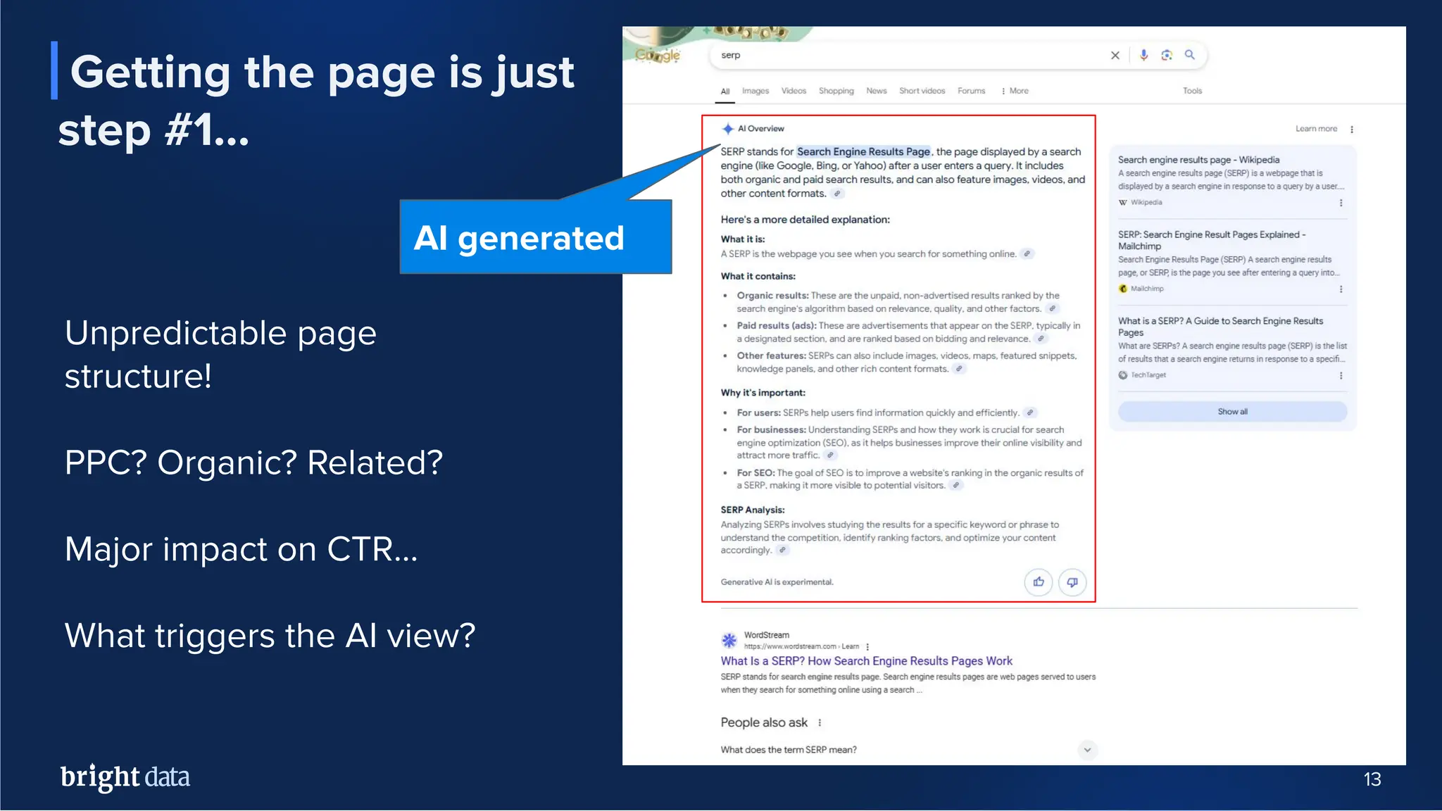 13
Getting the page is just
step #1…
Unpredictable page
structure!
PPC? Organic? Related?
Major impact on CTR…
What triggers the AI view?
AI generated
 