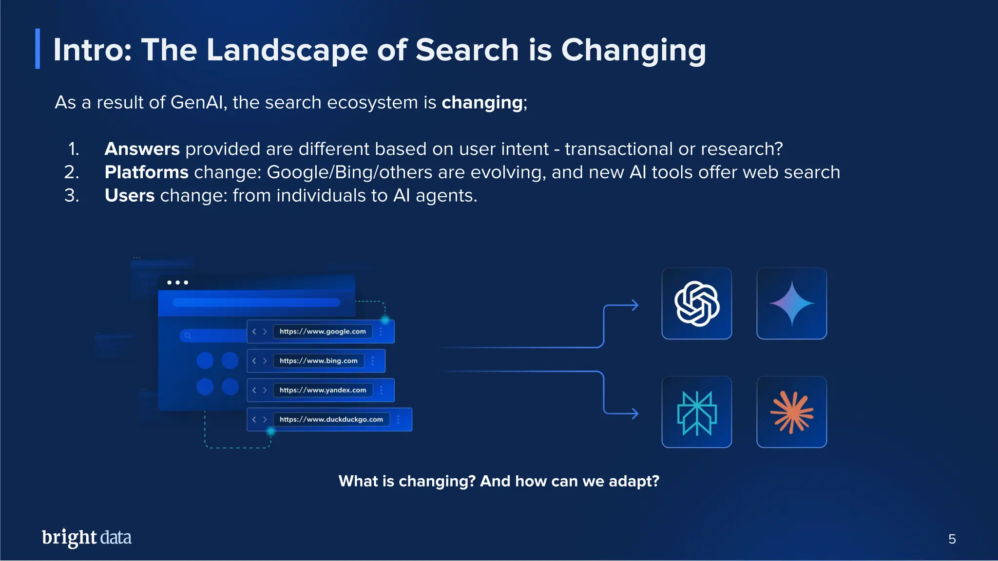 5
Intro: The Landscape of Search is Changing
What is changing? And how can we adapt?
As a result of GenAI, the search ecosystem is changing;
1. Answers provided are diﬀerent based on user intent - transactional or research?
2. Platforms change: Google/Bing/others are evolving, and new AI tools oﬀer web search
3. Users change: from individuals to AI agents.
 