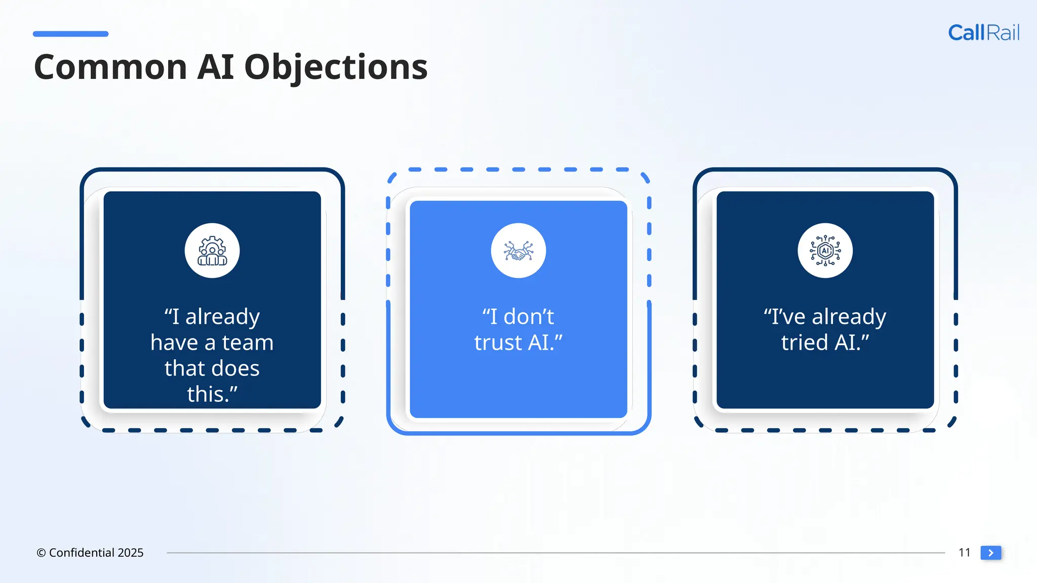 11
© Confidential 2025
Common AI Objections
“I already
have a team
that does
this.”
“I don’t
trust AI.”
“I’ve already
tried AI.”
 