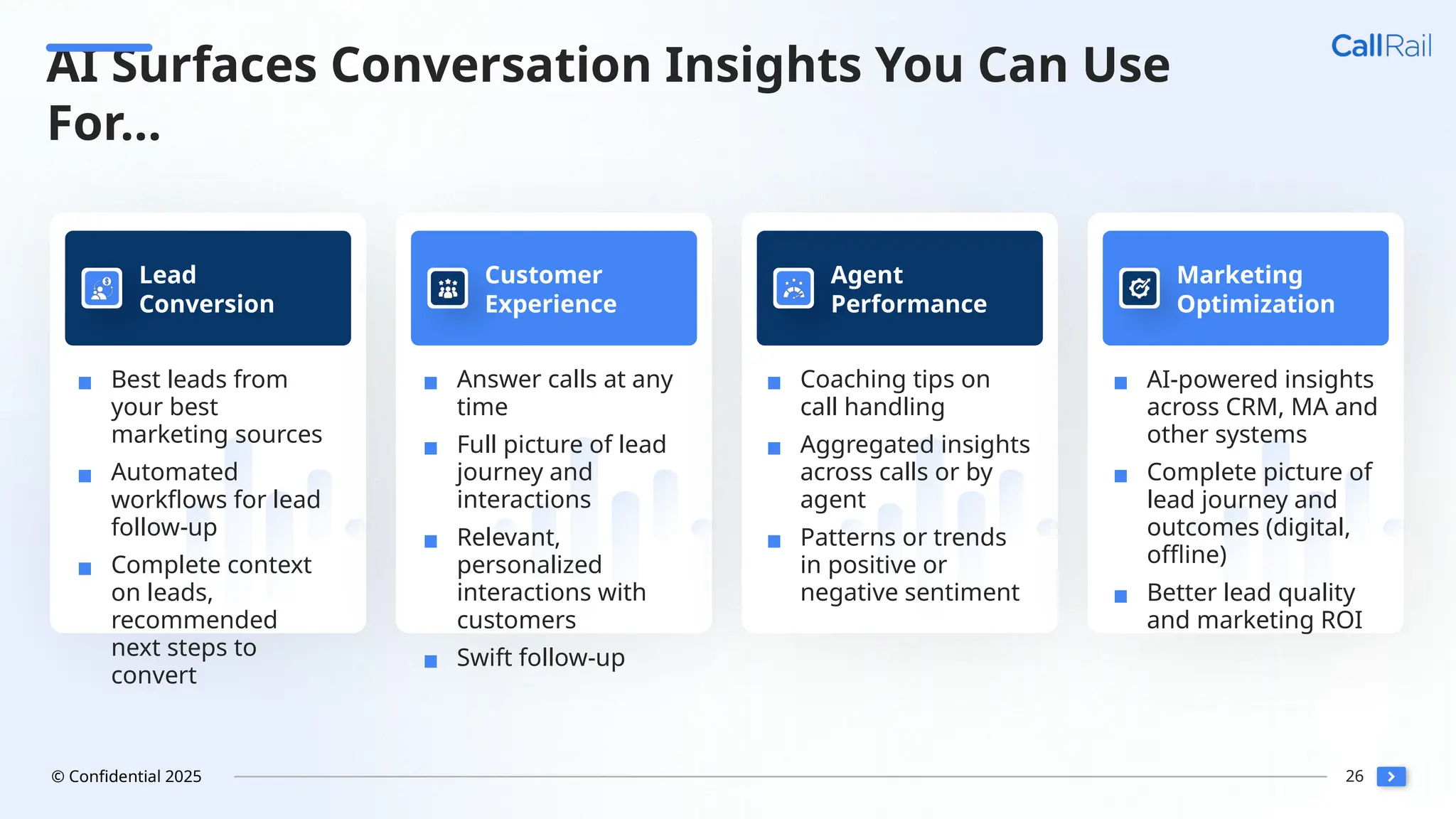 26
© Confidential 2025
AI Surfaces Conversation Insights You Can Use
For…
v
▪ Best leads from
your best
marketing sources
▪ Automated
workflows for lead
follow-up
▪ Complete context
on leads,
recommended
next steps to
convert
Lead
Conversion
v
▪ Answer calls at any
time
▪ Full picture of lead
journey and
interactions
▪ Relevant,
personalized
interactions with
customers
▪ Swift follow-up
Customer
Experience
v
▪ Coaching tips on
call handling
▪ Aggregated insights
across calls or by
agent
▪ Patterns or trends
in positive or
negative sentiment
Agent
Performance
v
▪ AI-powered insights
across CRM, MA and
other systems
▪ Complete picture of
lead journey and
outcomes (digital,
offline)
▪ Better lead quality
and marketing ROI
Marketing
Optimization
 