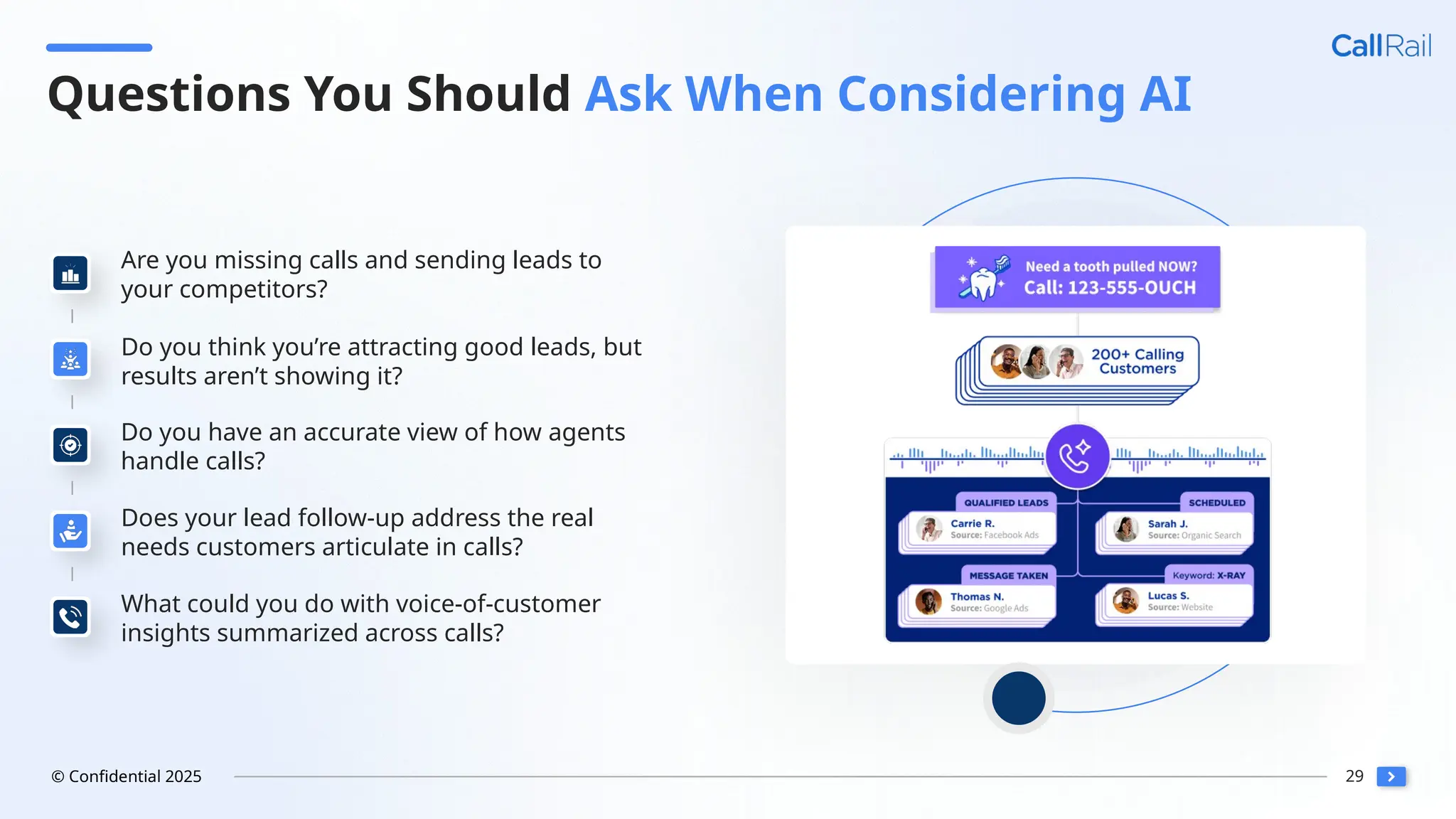29
© Confidential 2025
Questions You Should Ask When Considering AI
Are you missing calls and sending leads to
your competitors?
Do you think you’re attracting good leads, but
results aren’t showing it?
Do you have an accurate view of how agents
handle calls?
Does your lead follow-up address the real
needs customers articulate in calls?
What could you do with voice-of-customer
insights summarized across calls?
 
