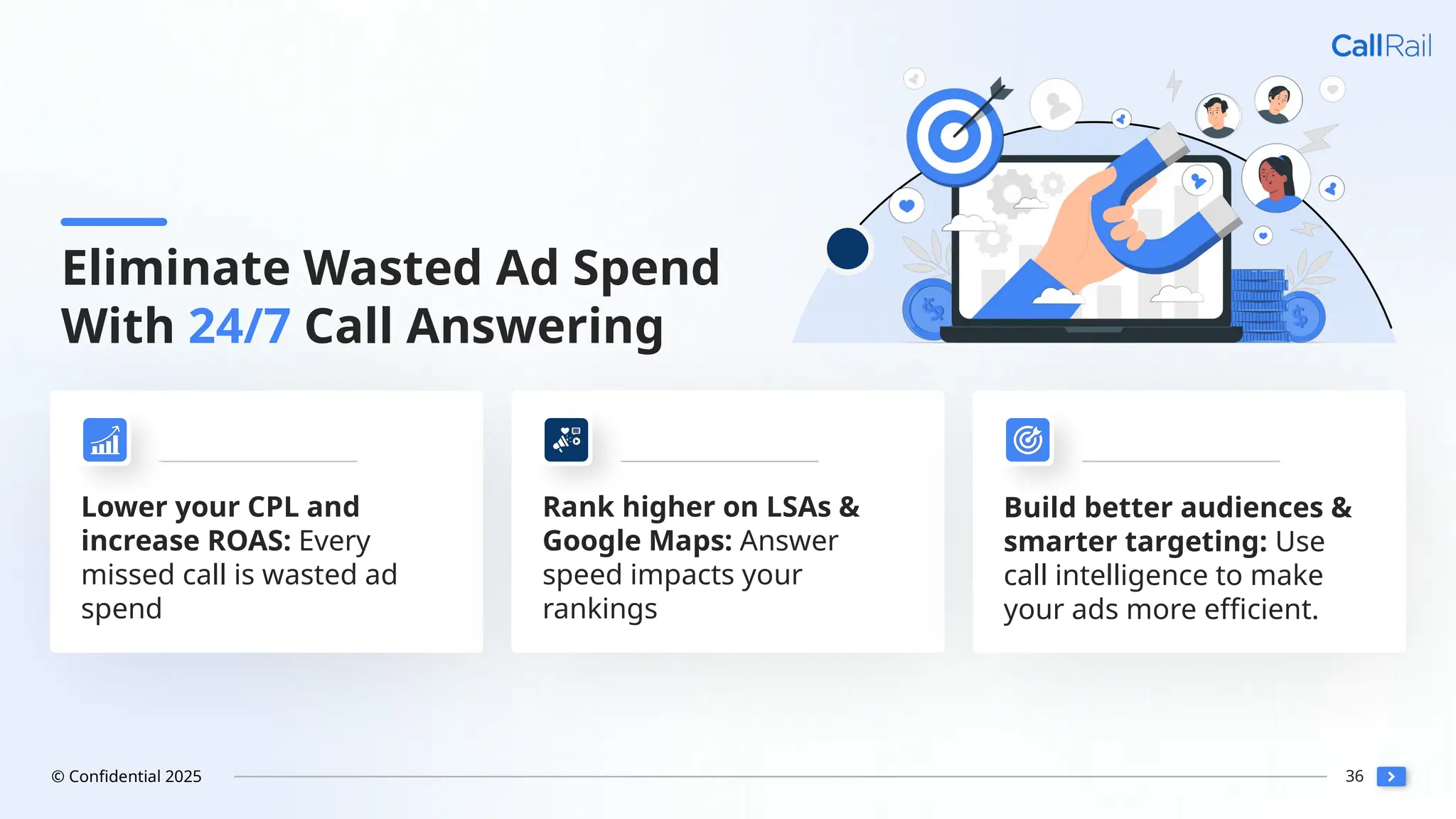 36
© Confidential 2025
Eliminate Wasted Ad Spend
With 24/7 Call Answering
Lower your CPL and
increase ROAS: Every
missed call is wasted ad
spend
Rank higher on LSAs &
Google Maps: Answer
speed impacts your
rankings
Build better audiences &
smarter targeting: Use
call intelligence to make
your ads more efficient.
 