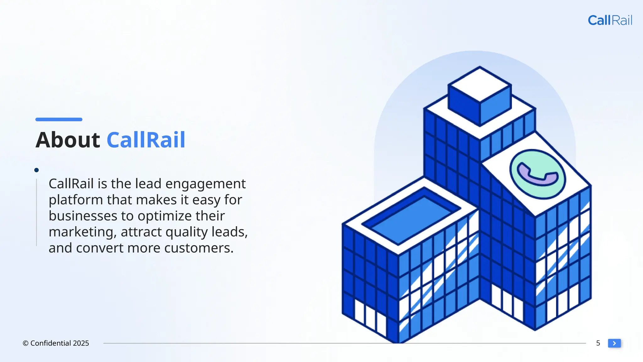 5
© Confidential 2025
About CallRail
CallRail is the lead engagement
platform that makes it easy for
businesses to optimize their
marketing, attract quality leads,
and convert more customers.
 