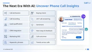 20
© Confidential 2025
The Next Era With AI: Uncover Phone Call Insights
Call attribution Buying intent
Call recording 24/7 call answering
Lead qualification
Sentiment
CRM integration Next steps & feedback
Marketing ROI Call outcomes
Keywords, phrases Trends across calls
 