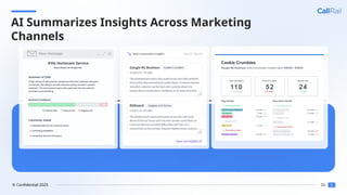 24
© Confidential 2025
AI Summarizes Insights Across Marketing
Channels
 