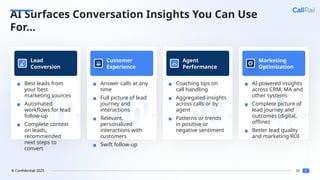 26
© Confidential 2025
AI Surfaces Conversation Insights You Can Use
For…
v
▪ Best leads from
your best
marketing sources
▪ Automated
workflows for lead
follow-up
▪ Complete context
on leads,
recommended
next steps to
convert
Lead
Conversion
v
▪ Answer calls at any
time
▪ Full picture of lead
journey and
interactions
▪ Relevant,
personalized
interactions with
customers
▪ Swift follow-up
Customer
Experience
v
▪ Coaching tips on
call handling
▪ Aggregated insights
across calls or by
agent
▪ Patterns or trends
in positive or
negative sentiment
Agent
Performance
v
▪ AI-powered insights
across CRM, MA and
other systems
▪ Complete picture of
lead journey and
outcomes (digital,
offline)
▪ Better lead quality
and marketing ROI
Marketing
Optimization
 