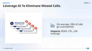 30
© Confidential 2025
Leverage AI To Eliminate Missed Calls.
On average, 28% of calls
go unanswered.
Impacts: ROAS, CPL, LSA
rankings
 