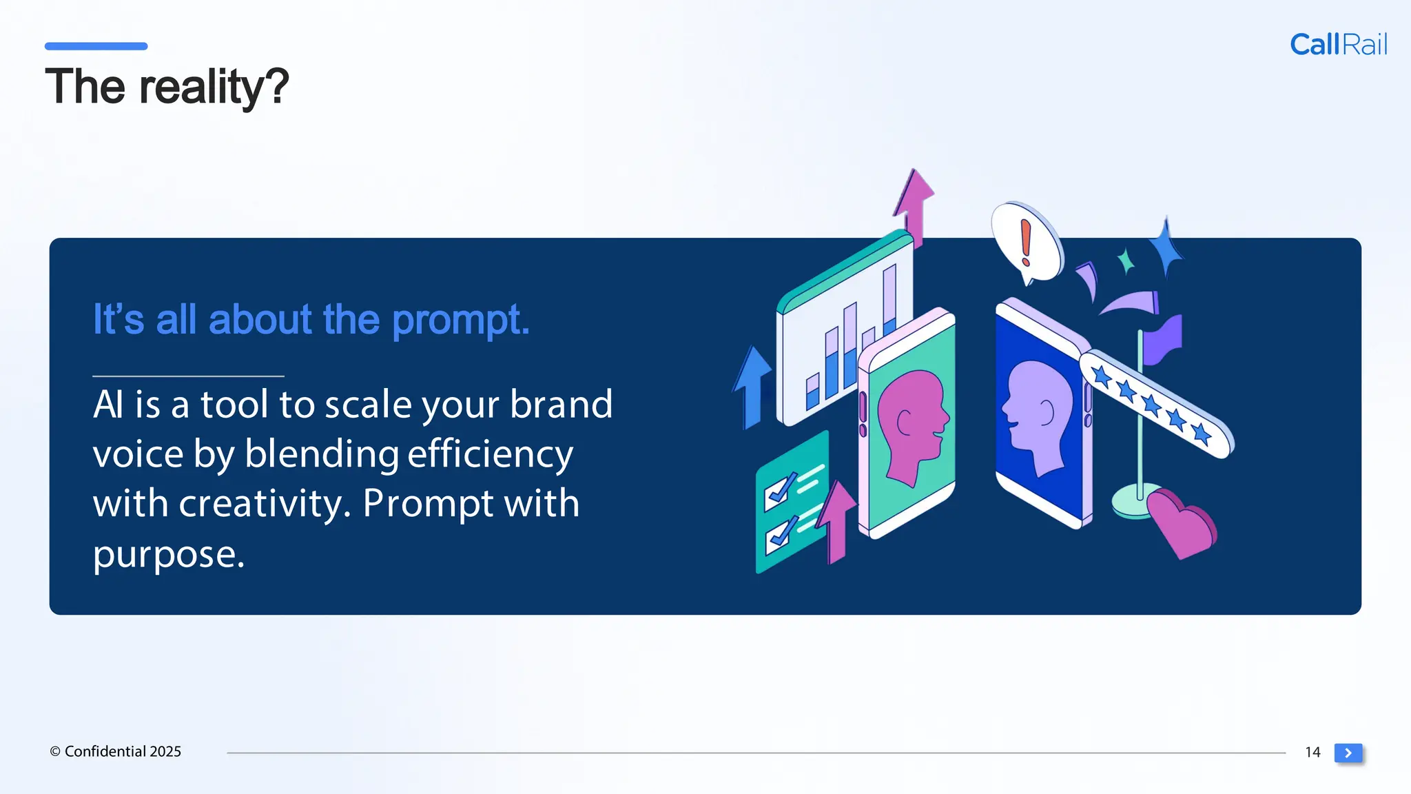 14
© Confidential 2025
The reality?
AI is a tool to scale your brand
voice by blending efficiency
with creativity. Prompt with
purpose.
It’s all about the prompt.
 