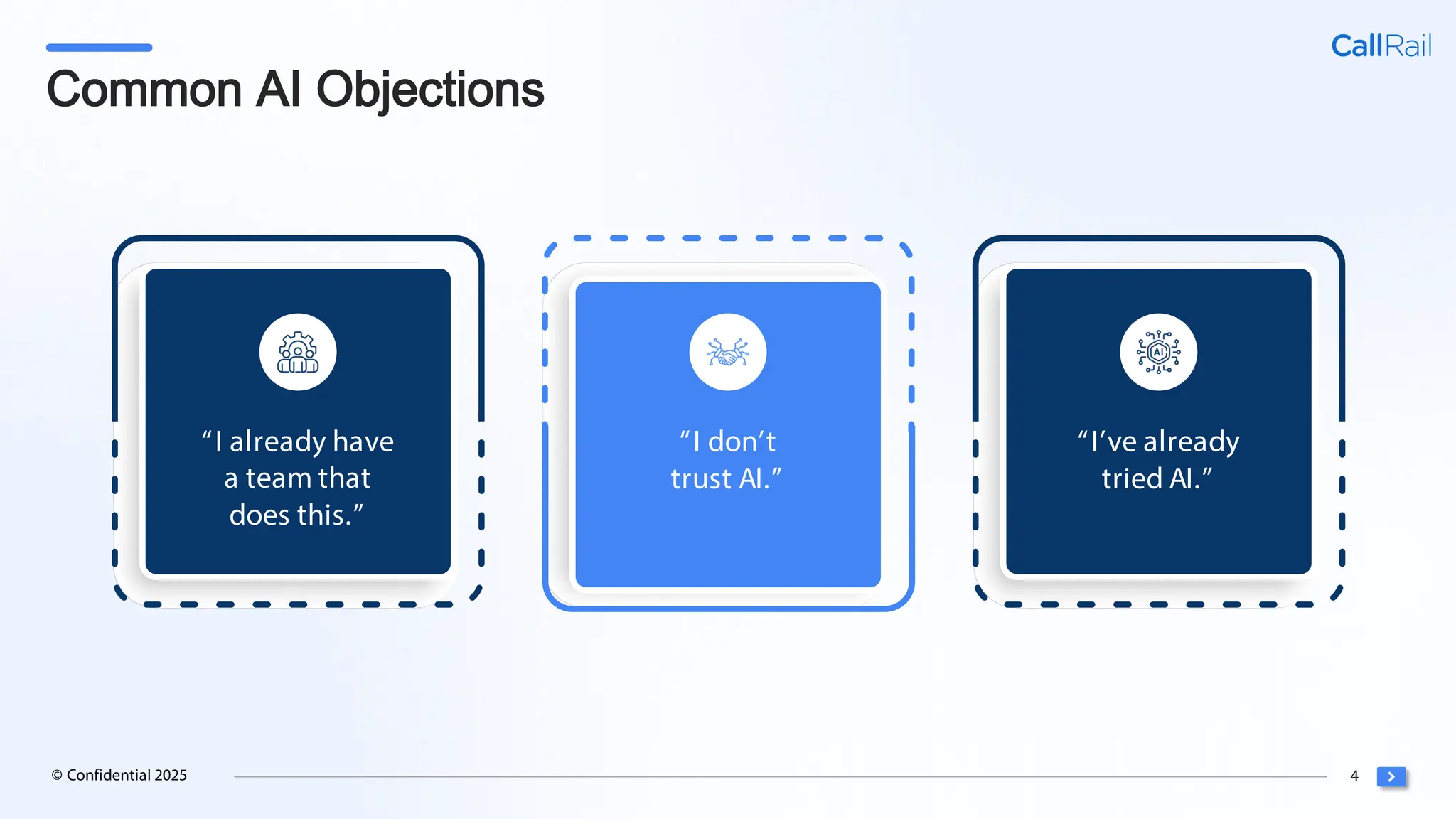 4
© Confidential 2025
Common AI Objections
“I already have
a team that
does this.”
“I don’t
trust AI.”
“I’ve already
tried AI.”
 