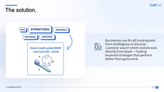 12
© Confidential 2025
The solution.
Businesses use AI call trackingand
form intelligence to discover
customer search intent and phrases
directly from leads —fueling
keyword strategies that perform
better than guesswork.
 
