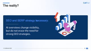 20
© Confidential 2025
The reality?
AI overviews change visibility,
but do not erase the need for
strong SEO strategies.
SEO and SERP strategy is
necessary.
 