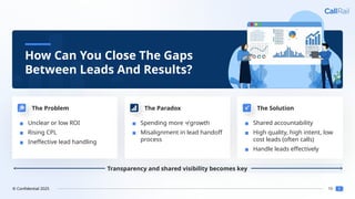 10
© Confidential 2025
How Can You Close The Gaps
Between Leads And Results?
▪ Unclear or low ROI
▪ Rising CPL
▪ Ineffective lead handling
The Problem
▪ Spending more ≠ growth
▪ Misalignment in lead handoff
process
The Paradox
▪ Shared accountability
▪ High quality, high intent, low
cost leads (often calls)
▪ Handle leads effectively
The Solution
Transparency and shared visibility becomes key
 