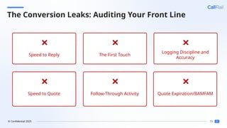 13
© Confidential 2025
The Conversion Leaks: Auditing Your Front Line
Speed to Quote
The First Touch
Logging Discipline and
Accuracy
Speed to Reply
Follow-Through Activity Quote Expiration/BAMFAM
 