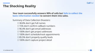 16
© Confidential 2025
The Shocking Reality
Your team successfully answers 90% of calls but fails to collect the
basic information needed to convert them into sales.
Summary of Data Collection Disasters:
❌ 38.8% don't get full names
❌ 15% don't confirm callback numbers
❌ 96.4% don't get email addresses
❌ 100% don't get project addresses
❌ 100% don't schedule/track appointments
❌ 85.5% don't properly qualify leads
❌ 100% don't capture project detail
 