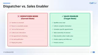 21
© Confidential 2025
Dispatcher vs. Sales Enabler
 