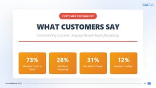 22
© Confidential 2025
 