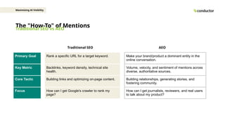 The "How-To" of Mentions
Traditional SEO vs AEO
Maximizing AI Visibility
Primary Goal
Key Metric
Core Tactic
Focus
Rank a specific URL for a target keyword.
Backlinks, keyword density, technical site
health.
Building links and optimizing on-page content.
How can I get Google's crawler to rank my
page?
Make your brand/product a dominant entity in the
online conversation.
Volume, velocity, and sentiment of mentions across
diverse, authoritative sources.
Building relationships, generating stories, and
fostering community.
How can I get journalists, reviewers, and real users
to talk about my product?
Traditional SEO AEO
 