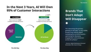 Next 10 years
How Customers Used
to Make Purchase Decisions
AI Search
How Customers Will
to Make Purchase Decisions
In the Next 3 Years, AI Will Own
95% of Customer Interactions
The Old Way The New Way
Last 10 years
AI Surfaces
Websites
Search
(SEO)
Brands That
Don’t Adapt
Will Disappear
“AI is becoming the primary
gateway to the web. To stay visible,
brands must rethink digital
marketing for an AI-first world—
optimizing for discovery,
engagement, and conversion
across AI surfaces.”
- Director, Digital Marketing & Demand
Generation COE, Ernst & Young
 