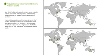 Use CDNs to distribute website content across multiple
servers worldwide, reducing latency and improving
page load times for users in different geographical
locations.
Most websites are delivered from a single server that’s
located in a single location. The problem arises when
your website visitors are located in a different state,
country, or region from your origin server. The farther
away they are from that server, the slower the website
loads.
 