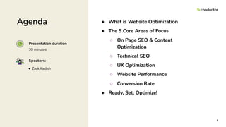 ● What is Website Optimization
● The 5 Core Areas of Focus
○ On Page SEO & Content
Optimization
○ Technical SEO
○ UX Optimization
○ Website Performance
○ Conversion Rate
● Ready, Set, Optimize!
4
Agenda
Speakers:
Presentation duration
● Zack Kadish
30 minutes
 