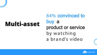 84% convinced to
buy a
product or service
by watching
a brand’s video
Multi-asset
 