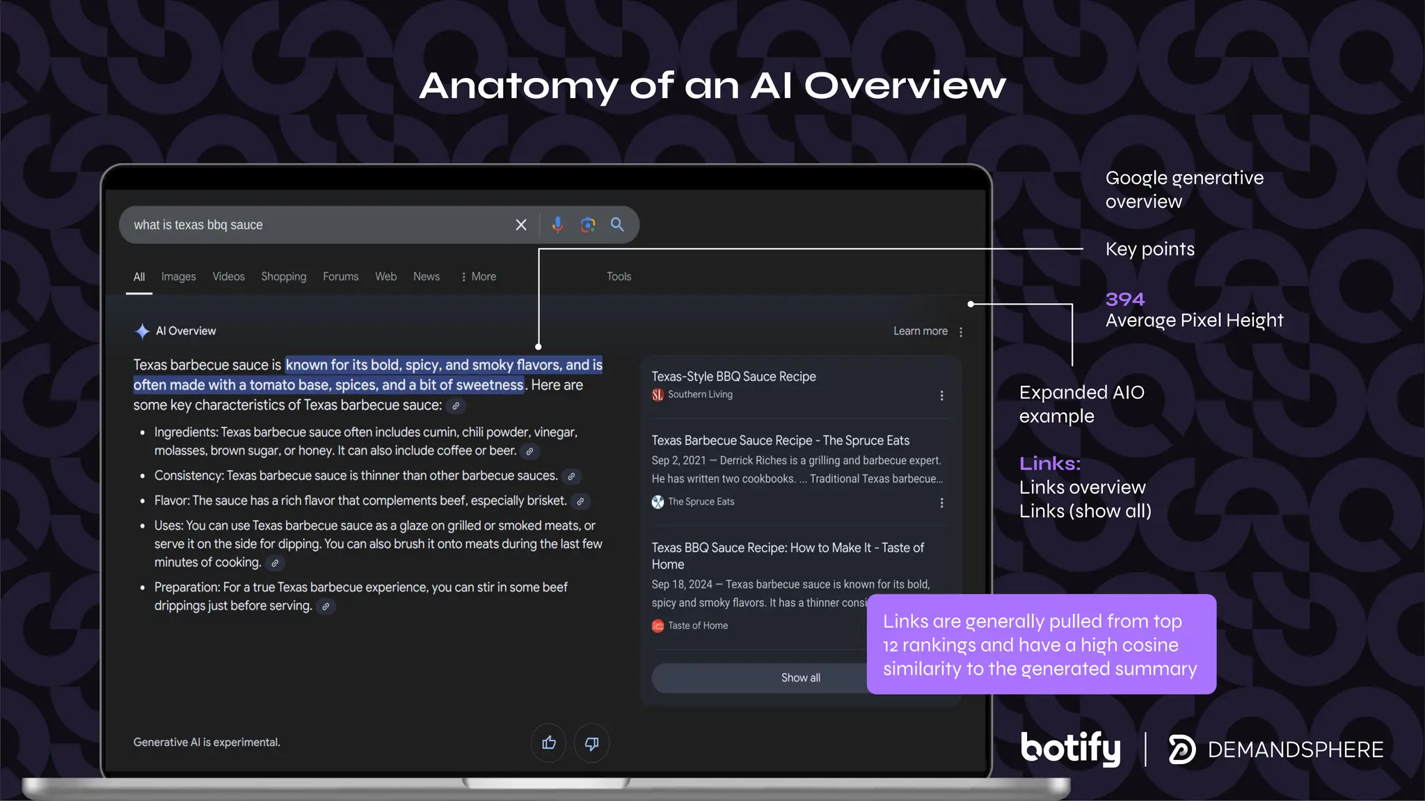 Anatomy of an AI Overview
Google generative
overview
Key points
394
Average Pixel Height
Expanded AIO
example
Links:
Links overview
Links (show all)
Links are generally pulled from top
12 rankings and have a high cosine
similarity to the generated summary
 