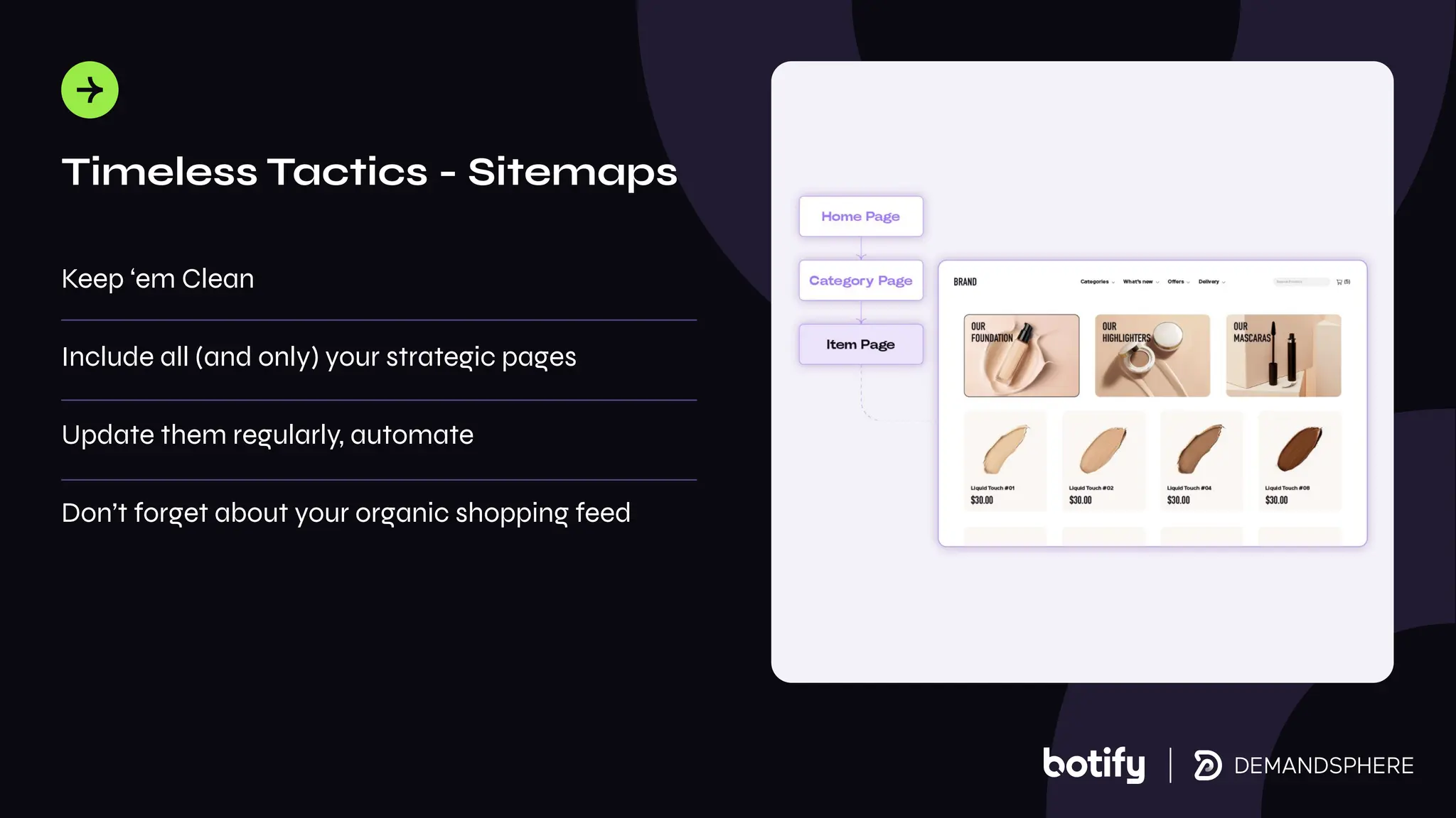 Keep ‘em Clean
Include all (and only) your strategic pages
Update them regularly, automate
Don’t forget about your organic shopping feed
Timeless Tactics - Sitemaps
 