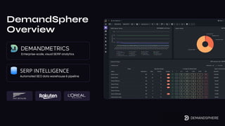 DemandSphere
Overview
Enterprise-scale, visual SERP analytics
Automated SEO data warehouse & pipeline
 