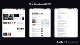 The Modern SERP
 