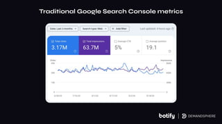Traditional Google Search Console metrics
 