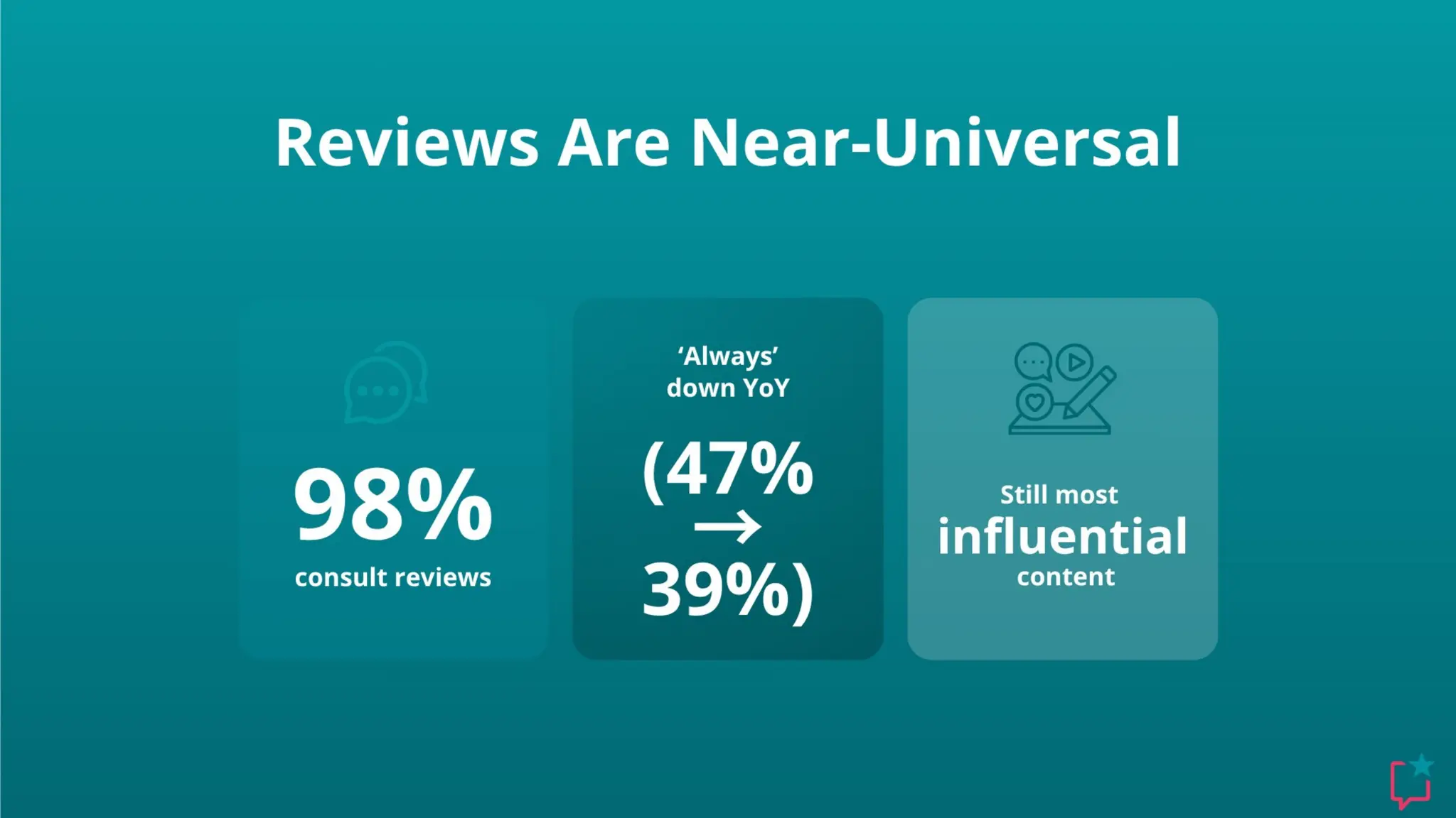 Beyond Just the Stars: Proven AI, Trust & Review Tactics That Boost Google Visibility