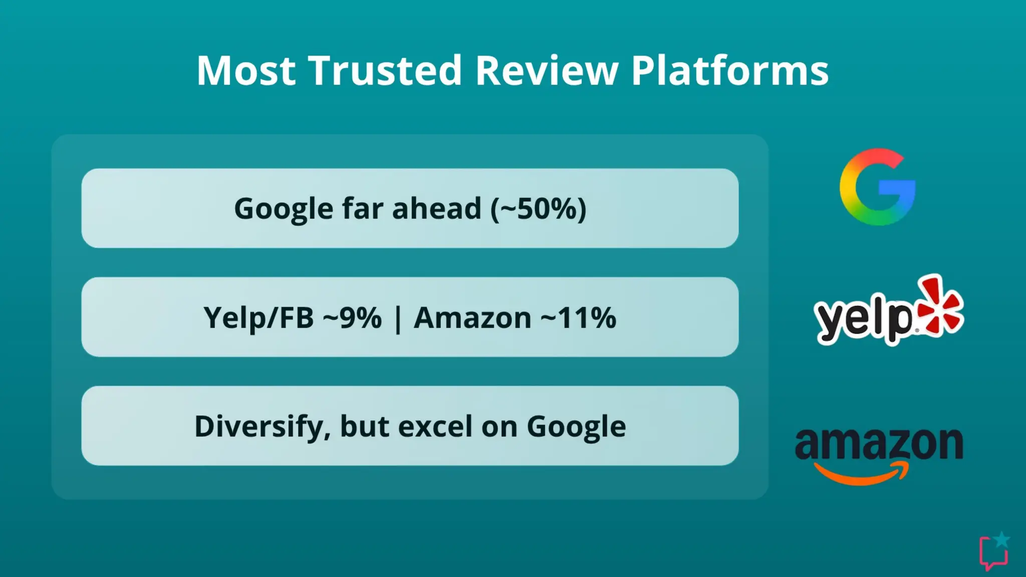 Beyond Just the Stars: Proven AI, Trust & Review Tactics That Boost Google Visibility