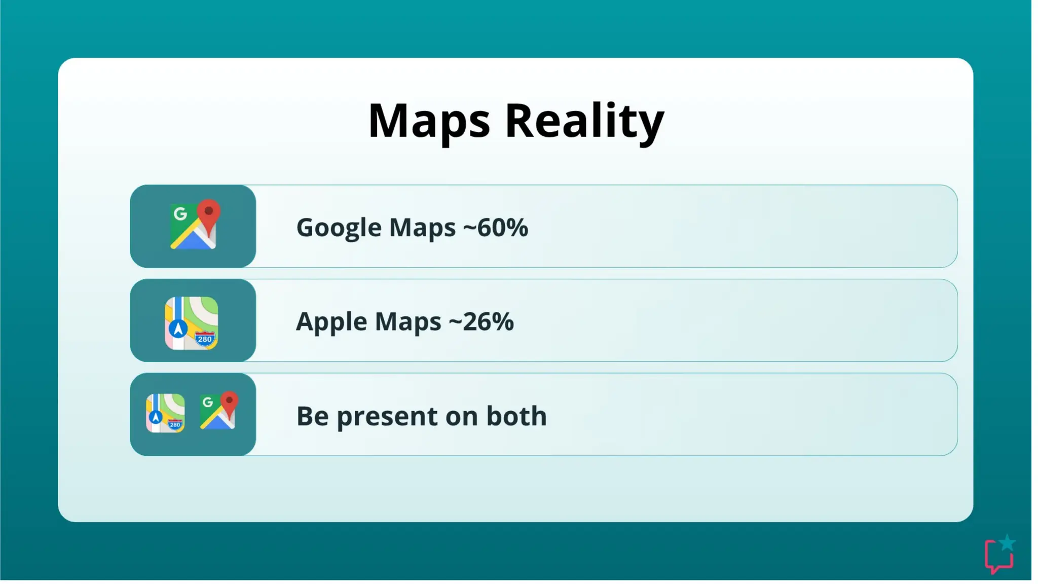 Beyond Just the Stars: Proven AI, Trust & Review Tactics That Boost Google Visibility