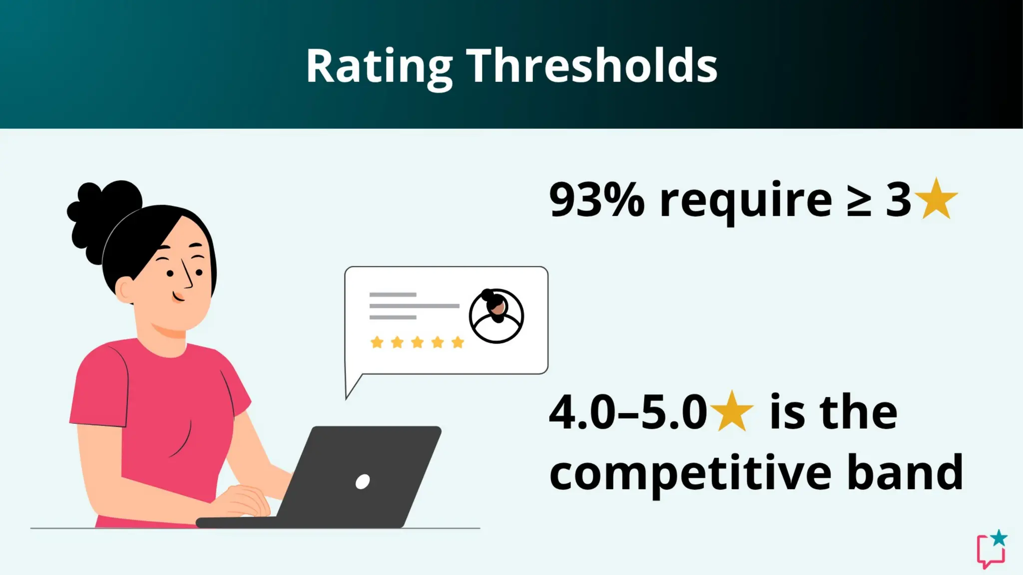 Beyond Just the Stars: Proven AI, Trust & Review Tactics That Boost Google Visibility