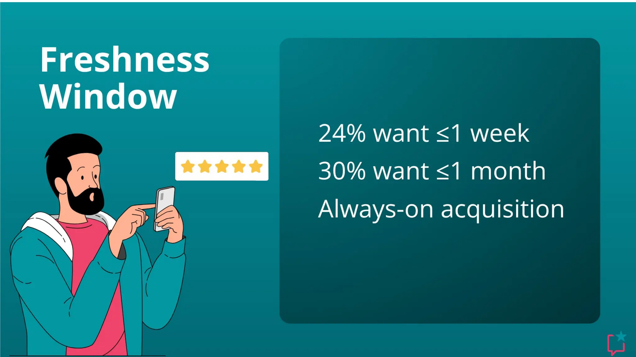 Beyond Just the Stars: Proven AI, Trust & Review Tactics That Boost Google Visibility