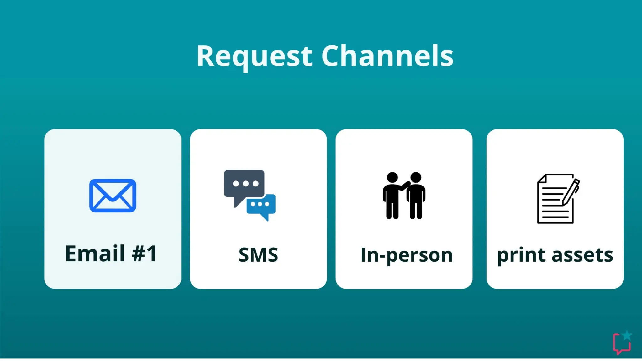 Beyond Just the Stars: Proven AI, Trust & Review Tactics That Boost Google Visibility
