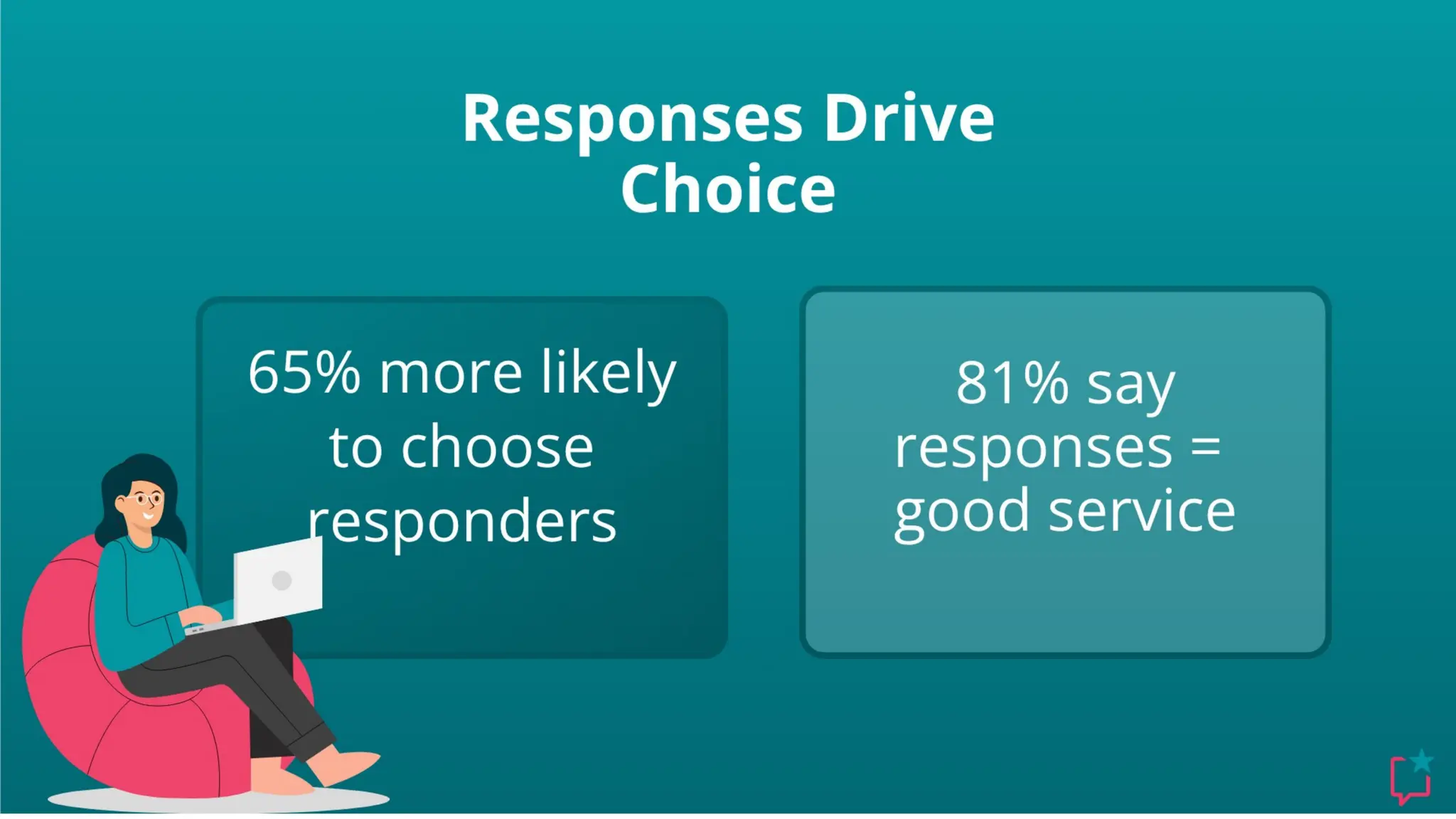 Beyond Just the Stars: Proven AI, Trust & Review Tactics That Boost Google Visibility