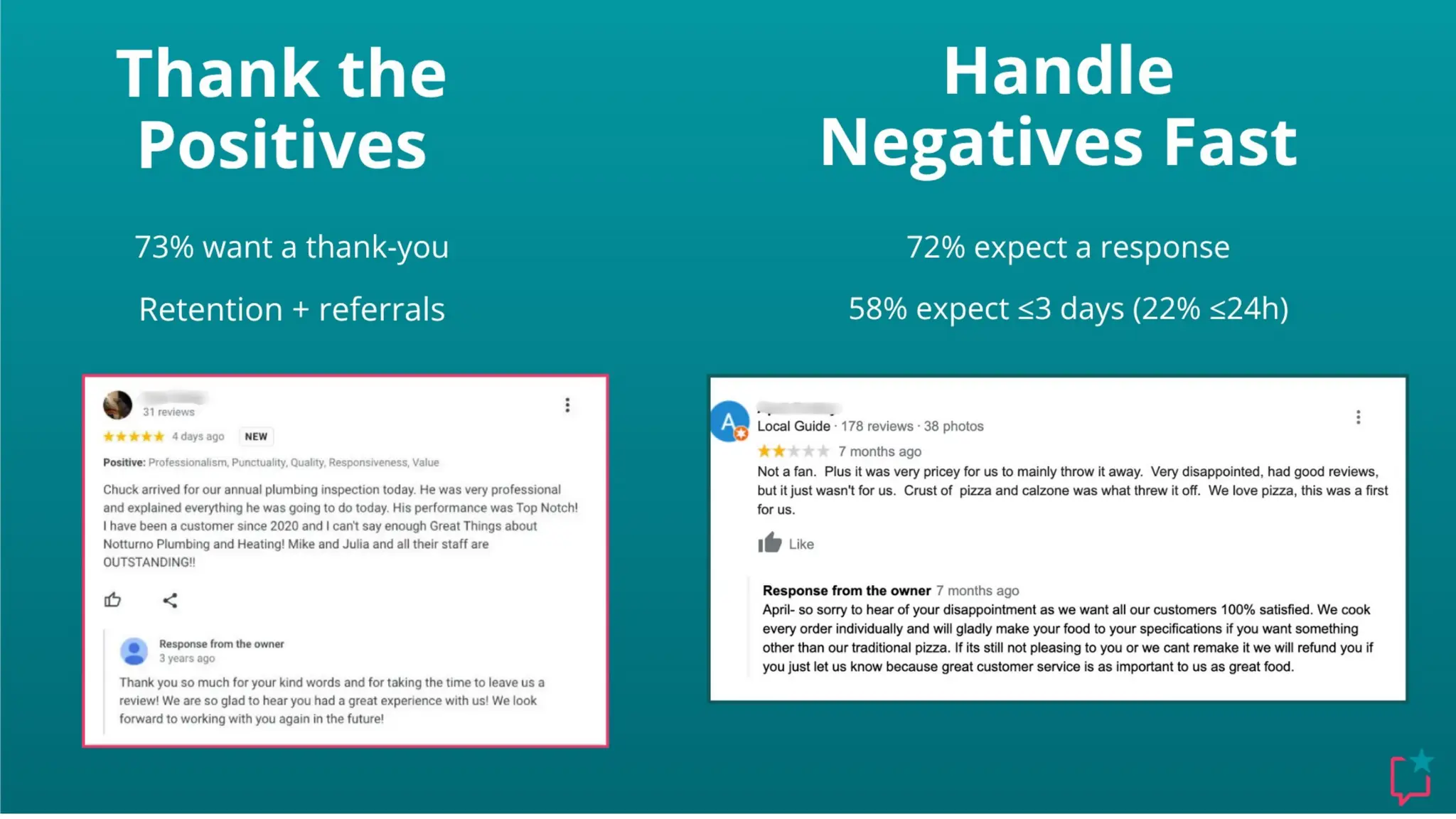 Beyond Just the Stars: Proven AI, Trust & Review Tactics That Boost Google Visibility