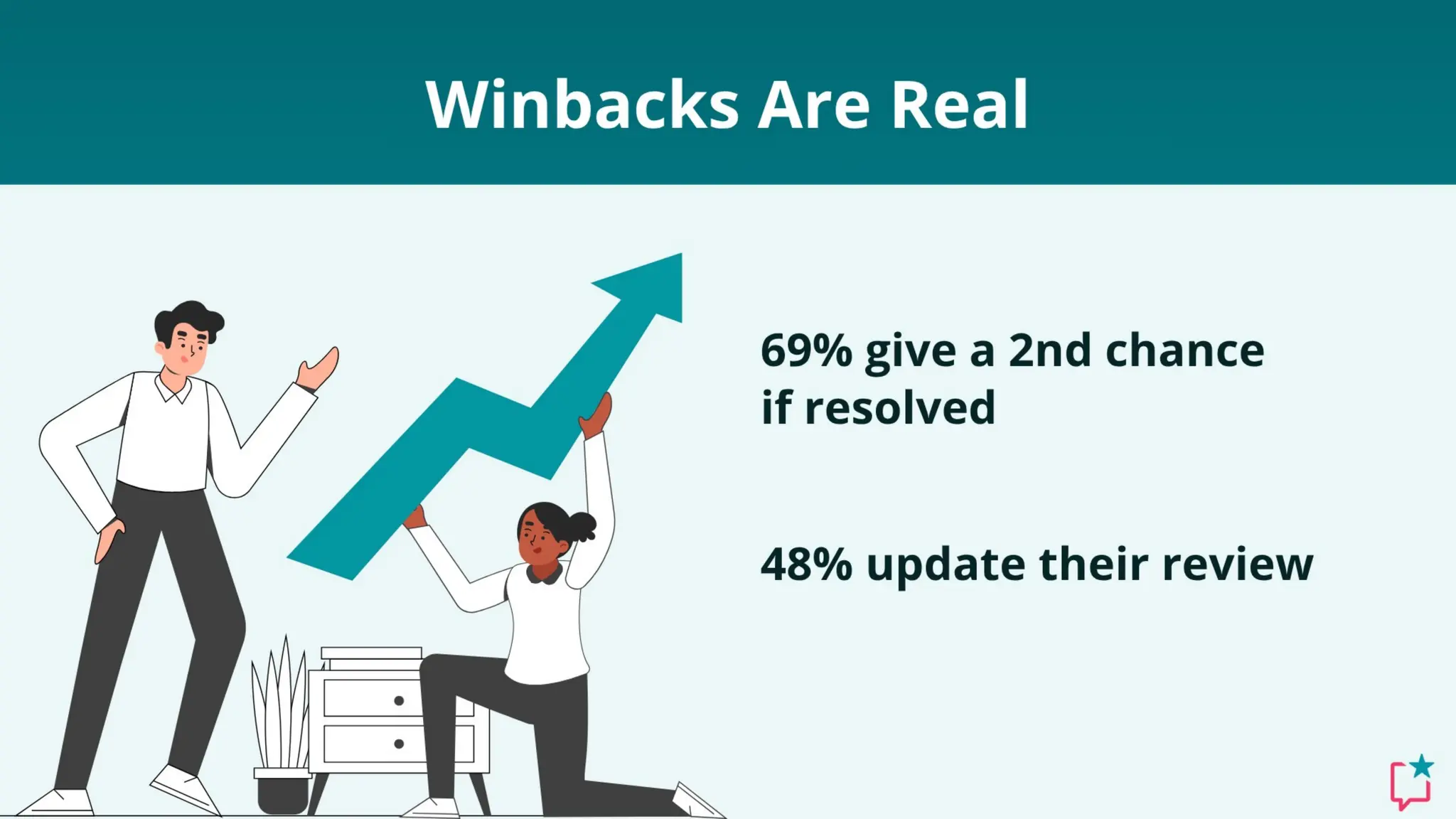 Beyond Just the Stars: Proven AI, Trust & Review Tactics That Boost Google Visibility