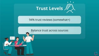 Beyond Just the Stars: Proven AI, Trust & Review Tactics That Boost Google Visibility