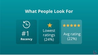 Beyond Just the Stars: Proven AI, Trust & Review Tactics That Boost Google Visibility