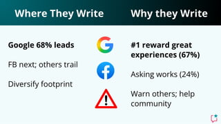 Beyond Just the Stars: Proven AI, Trust & Review Tactics That Boost Google Visibility