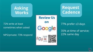 Beyond Just the Stars: Proven AI, Trust & Review Tactics That Boost Google Visibility