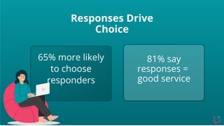 Beyond Just the Stars: Proven AI, Trust & Review Tactics That Boost Google Visibility