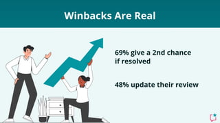 Beyond Just the Stars: Proven AI, Trust & Review Tactics That Boost Google Visibility