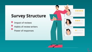 Impact of reviews
Habits of review writers
Power of responses
Survey Structure
 