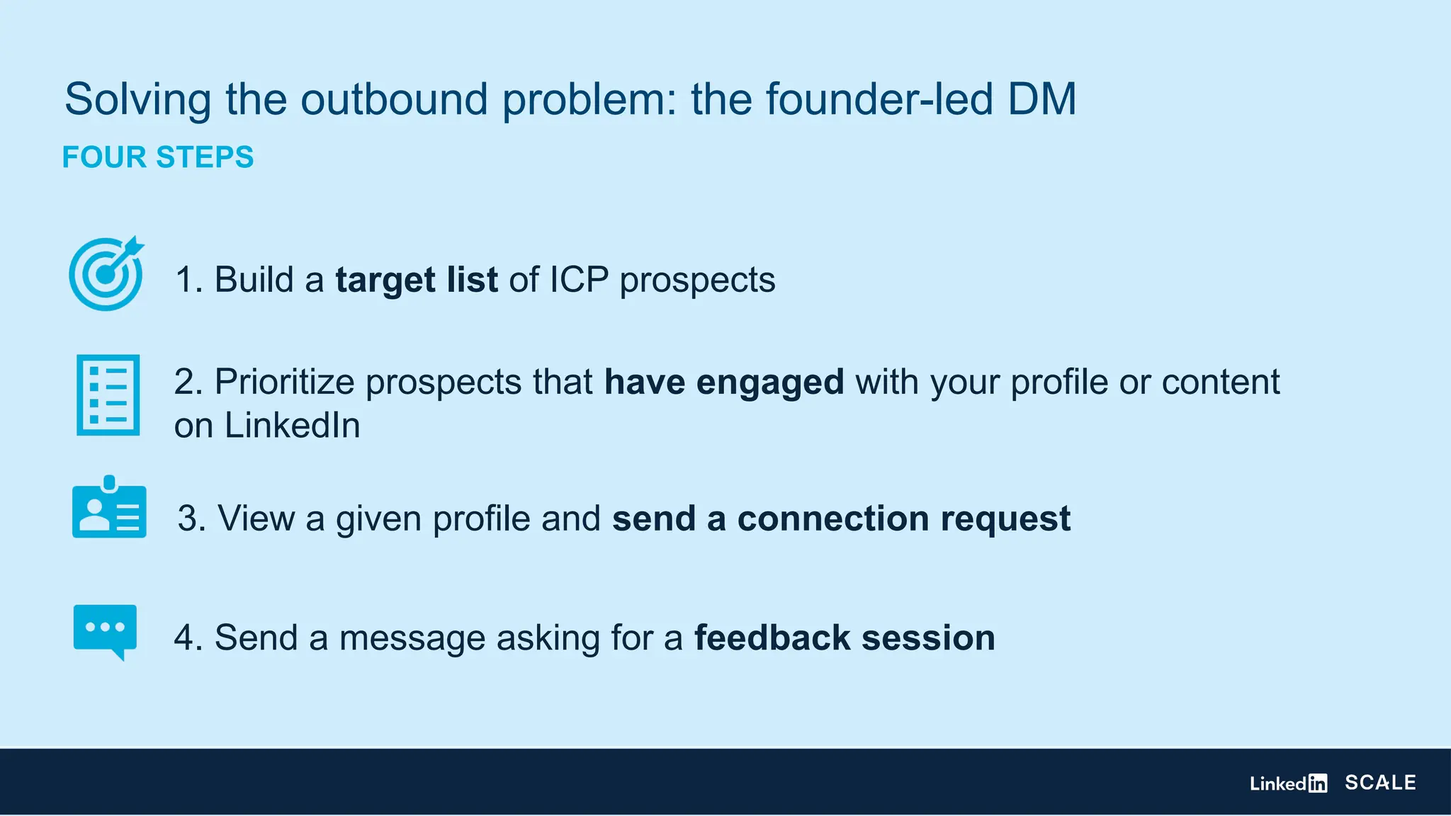 FOUR STEPS
1. Build a target list of ICP prospects
2. Prioritize prospects that have engaged with your profile or content
on LinkedIn
3. View a given profile and send a connection request
4. Send a message asking for a feedback session
Solving the outbound problem: the founder-led DM
 