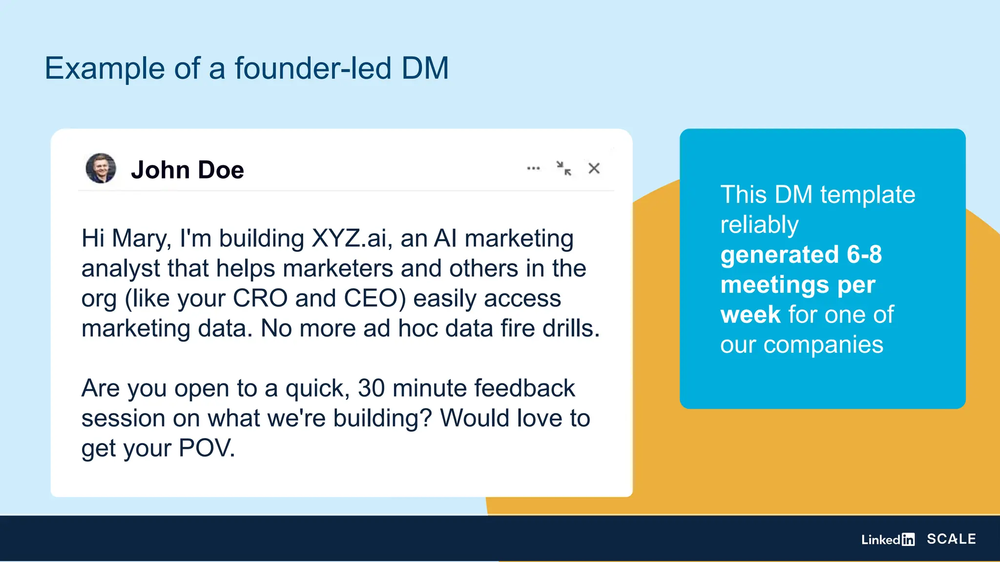 Hi Mary, I'm building XYZ.ai, an AI marketing
analyst that helps marketers and others in the
org (like your CRO and CEO) easily access
marketing data. No more ad hoc data fire drills.
Are you open to a quick, 30 minute feedback
session on what we're building? Would love to
get your POV.
John Doe
Example of a founder-led DM
This DM template
reliably
generated 6-8
meetings per
week for one of
our companies
 